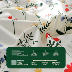 Aloe Cotton Floral Print Bedding Set with Quilt Cover and Bedsheet by DORAMILL #BAC