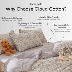 DORAMILL Cloud Cotton Quilt Cover Fitted Bedsheet Set #BQC