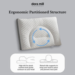 Dora Mill Firm Knitted Jacquard Cervical Pillow – Ergonomic & Hotel-Style & Soft Support (1300G) #APO
