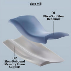 Dora Mill Ergonomic Cold Surface Memory Foam Pillow – Pain Relief Neck Support Pillow #APQ