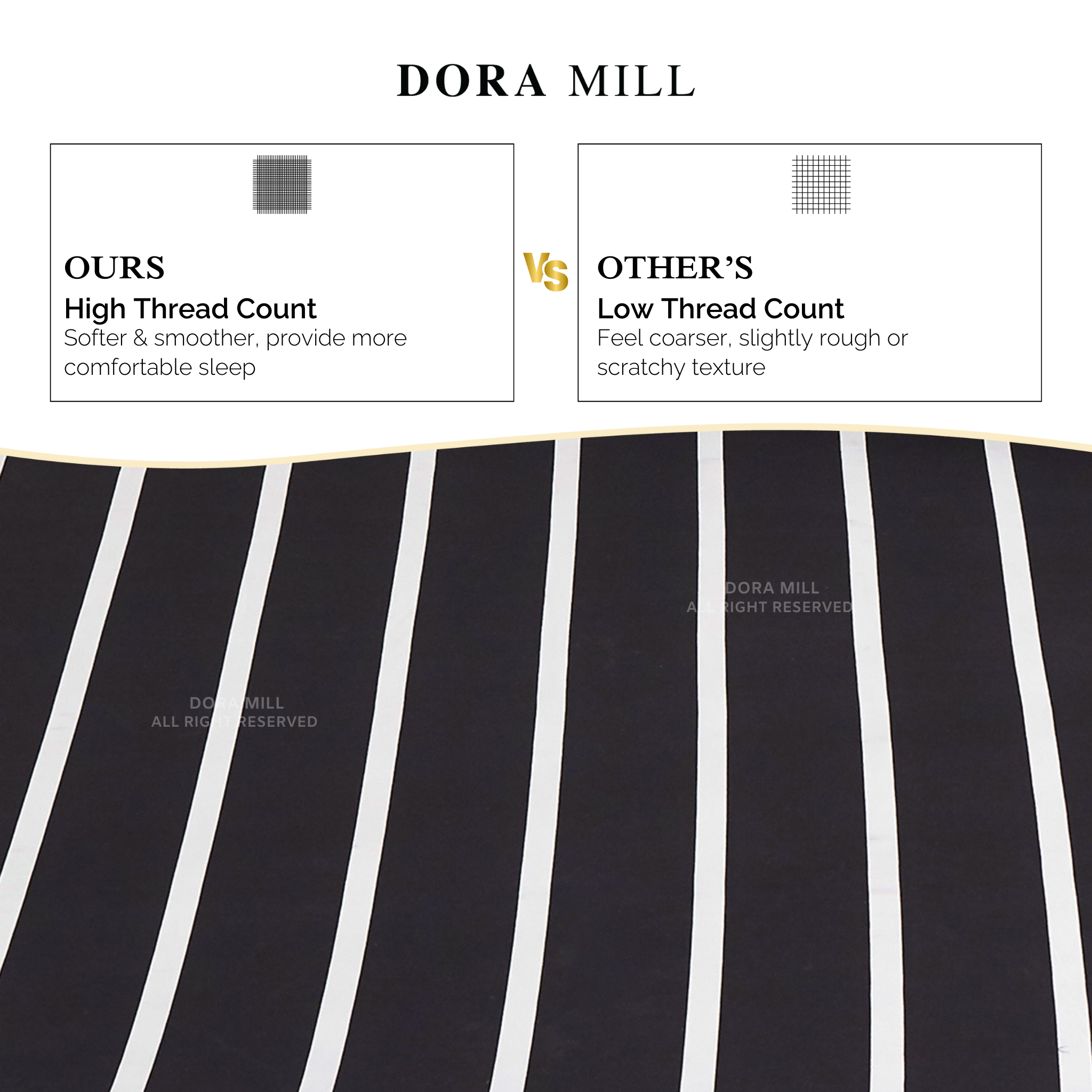 Dora Mill Classic Series Aloe Cotton Fitted Bedsheet with Pillow & Bolster Case #BBA