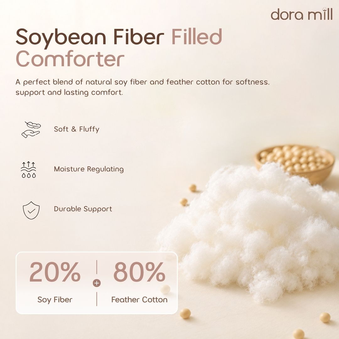 DORAMILL Premium AirWeave Washed Cotton Linen Feel  3in1Single/5in1 Queen King Comforter Bedsheet Set SoyBean Fiber #BBT