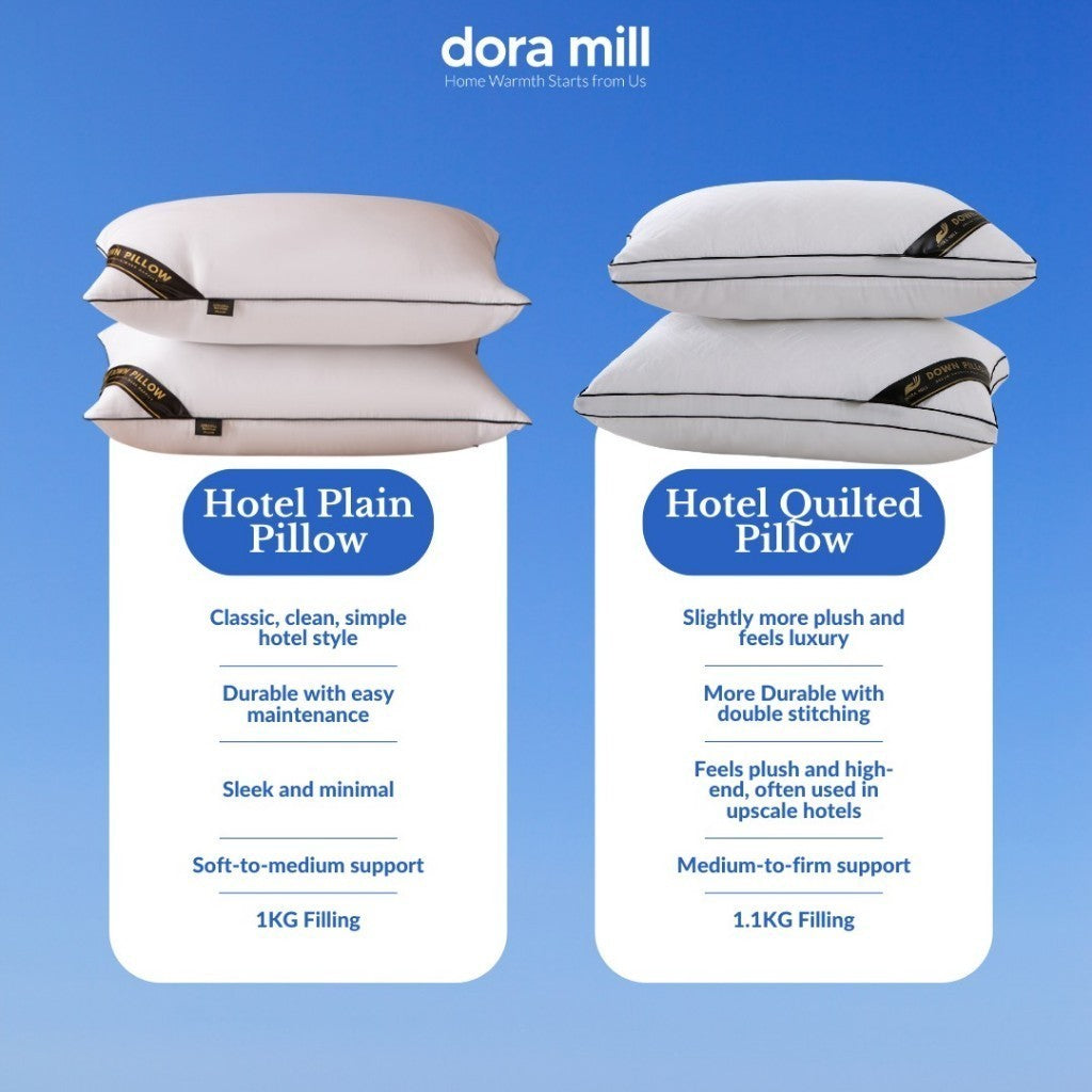 Dora Mill 5 Star Hotel Polyester Hotel Pillow - Bantal Hotel #APB