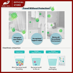 Set Peralatan Tempat Tidur &amp; Tuala Perjalanan Pakai Dora Mill Fabrik Bukan Tenunan – Cadar/Sarung Bantal/Tuala Mandi/Tuala Muka/Sarung Tempat Duduk Tandas #BTA