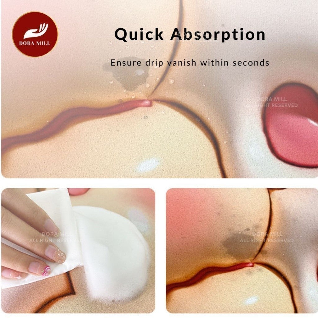 Dora Mil 3D Cartoon Bathroom Non Slip  Diatom Mud Floor Mat/Carpet – Anti Slip & Quick-Dry Comfort Carpet #WCV