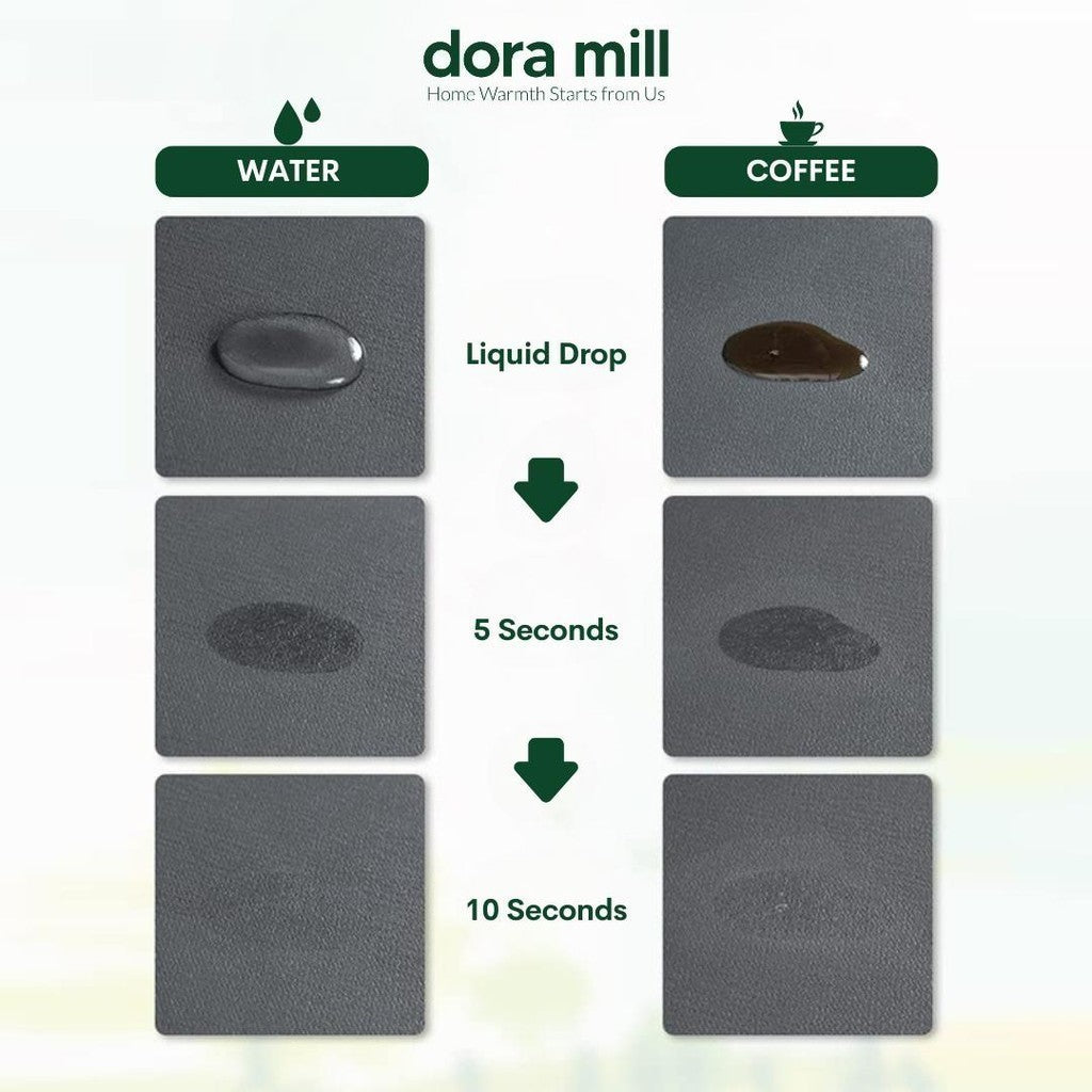 Dora Mill Non Slip Kitchen Diatom Mud Dish Drying Mat – Kitchen Countertop/Table Use #WCY