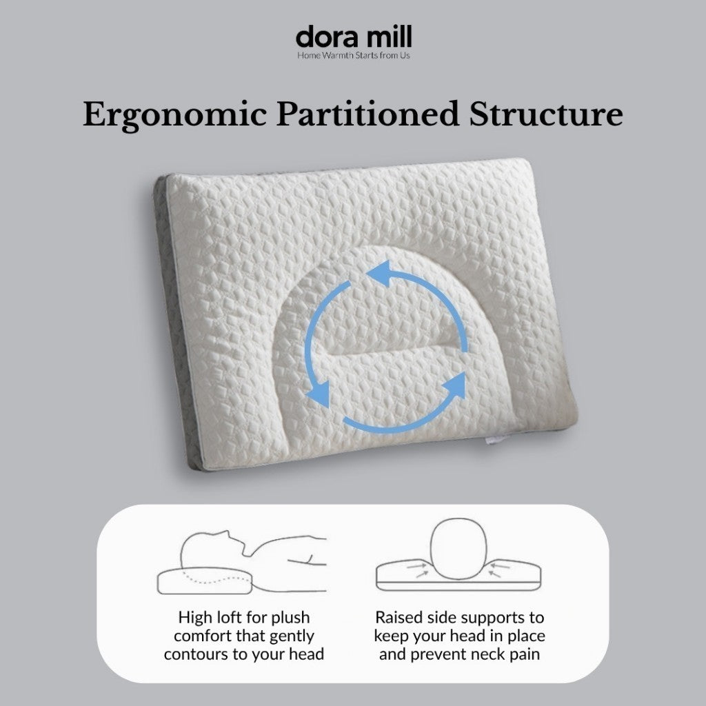 Dora Mill Firm Knitted Jacquard Cervical Pillow – Ergonomic & Hotel-Style & Soft Support (1300G) #APO