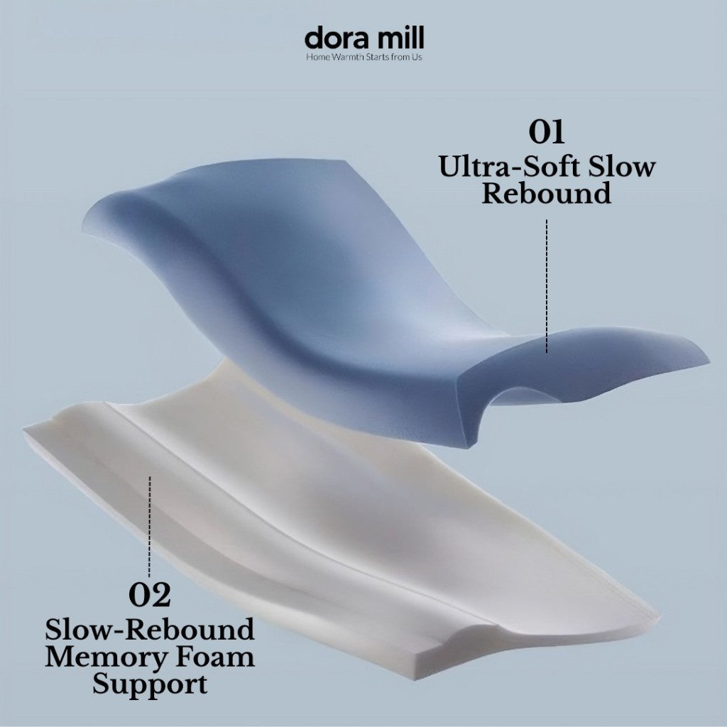 Dora Mill Ergonomic Cold Surface Memory Foam Pillow – Pain Relief Neck Support Pillow #APQ