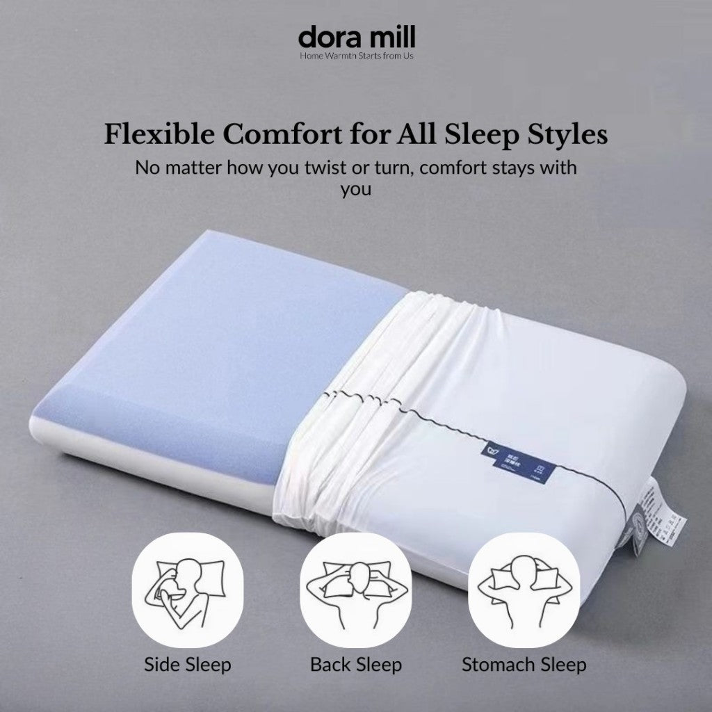 Dora Mill Ergonomic Cold Surface Memory Foam Pillow – Pain Relief Neck Support Pillow #APQ