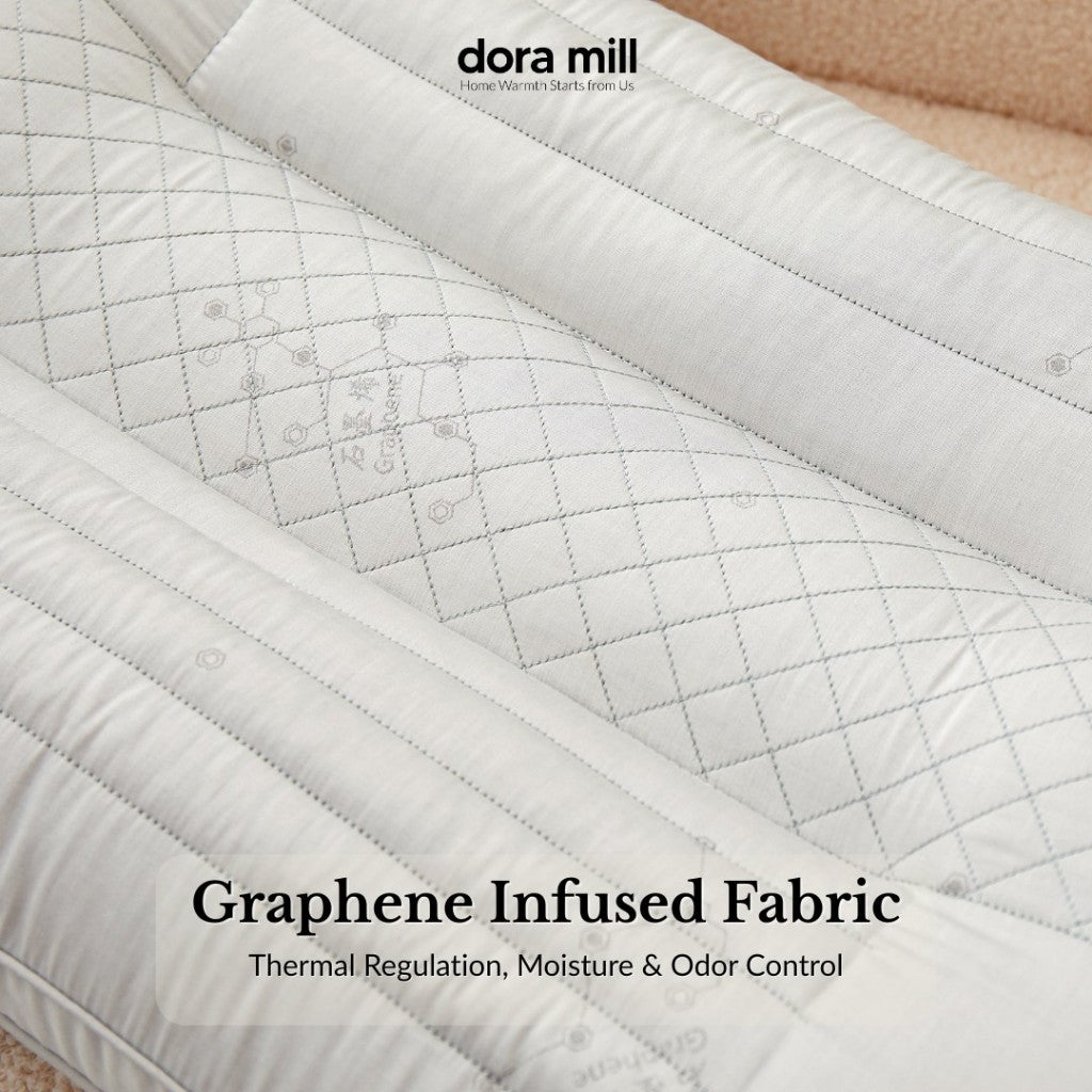 Dora Mill Lavender & Wormwood Natural Herbal Pillow – Relaxing Sleep Support with Graphene Fabric Pillow 1300G #APR