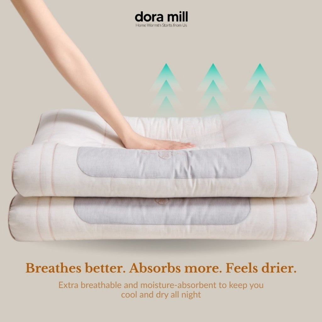 Dora Mill Cotton Ergonomic Neck Support Pillow - Firm Neck Support Pillow 1300G #API