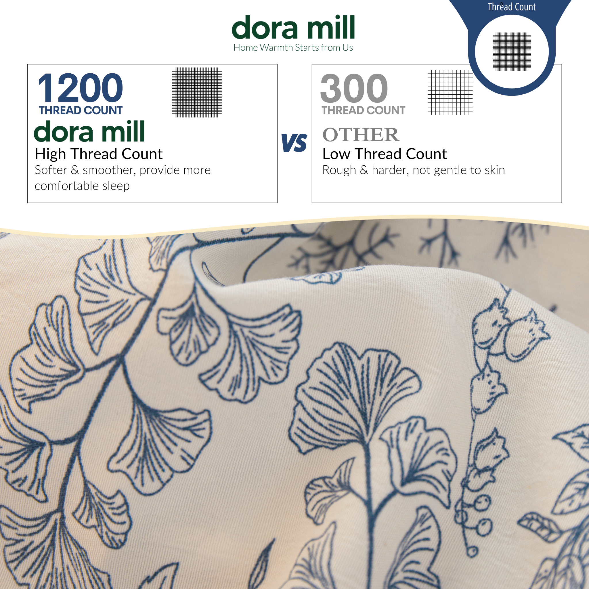 Washed Cotton Linen Pillowcase Bolster Case and Fitted Bedsheet Sold Separately by Dora Mill #DAS