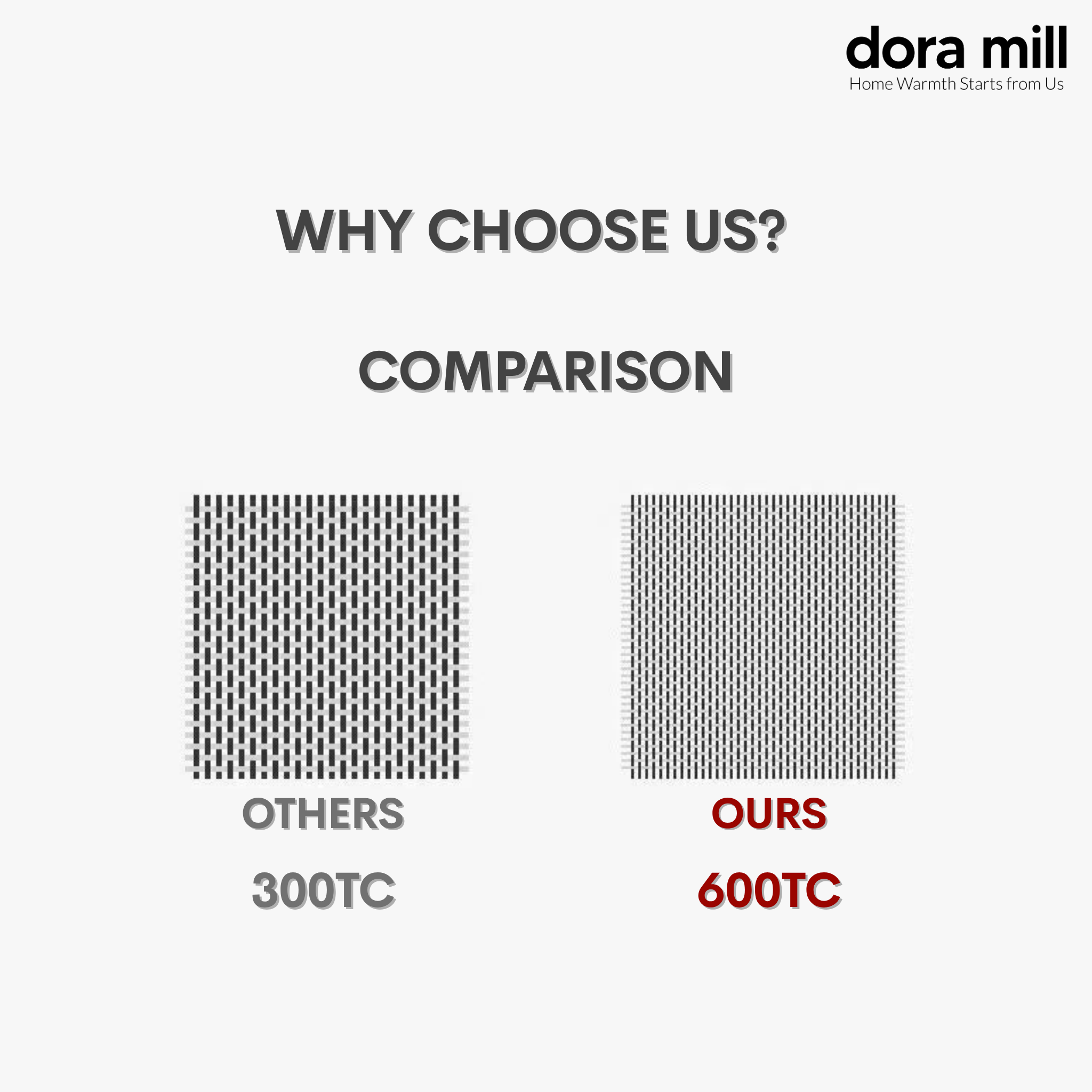 Dora Mill Plain Color Long Staple Cotton Pillowcase 48cm X 70cm