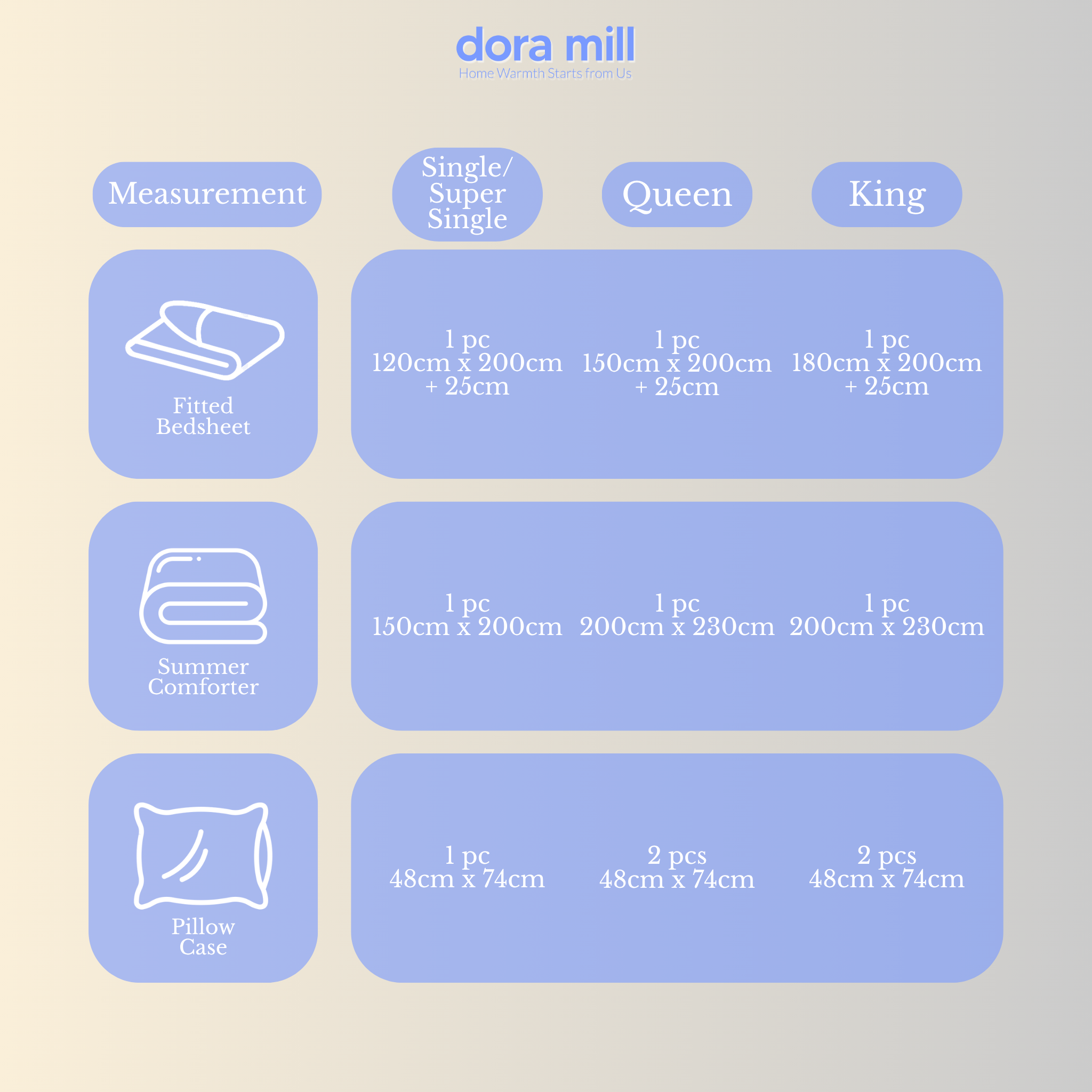 Dora Mill Kapure Cotton Comforter Bedsheet Set - Super Single/Queen/King #BCH