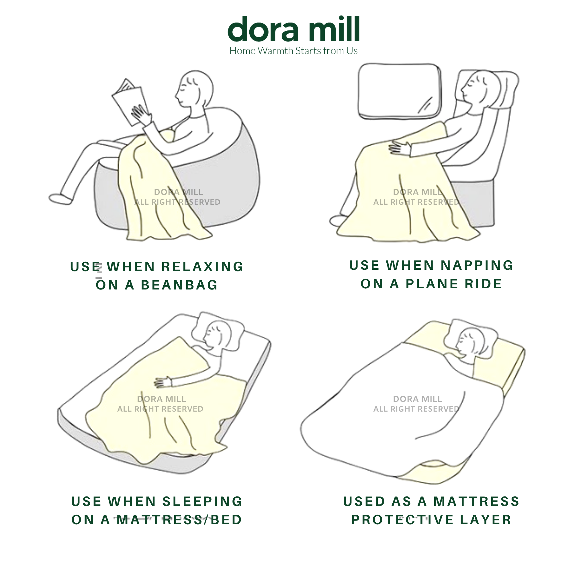 Plain Coral Velvet Fleece Blanket Ultra Soft Warm Throw for Bed or Sofa DORA MILL #BXC