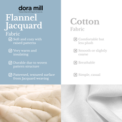 Dora Mill Plain Flannel Jacquard Blanket - Sesuai untuk Pejabat /Perjalanan/Sofa #BXN