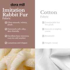 Dora Mill Imitation Rabbit Fur Fabric Blanket / Travel /Sofa Blanket #BXQ