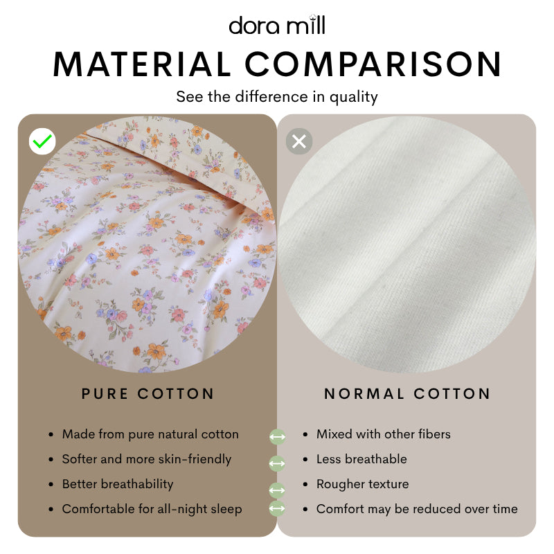 DORAMILL 2500TC 100% Cotton 4in1 Quilt Cover Set Queen King Size Pillow Case Cadar Fitted Bedsheet Set #BAR